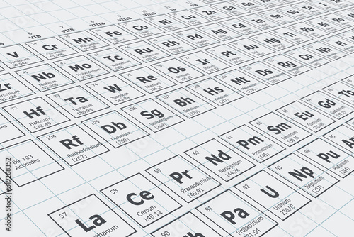 Perspective background of the periodic table of chemical elements with their atomic number, atomic weight, element name and symbol on a grid sheet background photo
