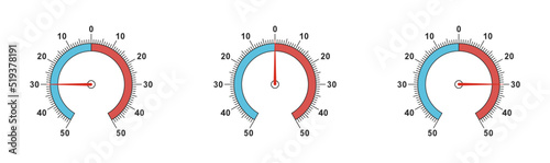Thermometers Celsius degree set.