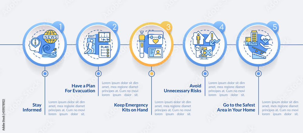 Emergency preparedness tips circle infographic template. Avoid risks. Data visualization with 5 steps. Editable timeline info chart. Workflow layout with line icons. Lato-Bold, Regular fonts used