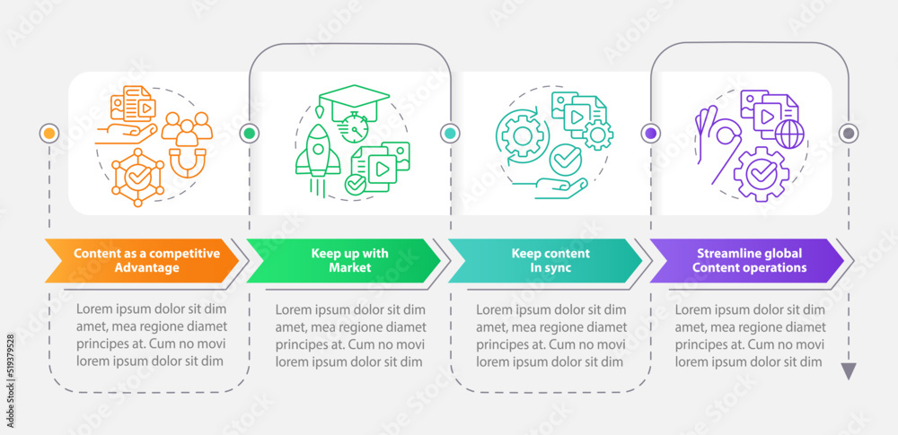 Strategies of content design rectangle infographic template. Data visualization with 4 steps. Editable timeline info chart. Workflow layout with line icons. Myriad Pro-Bold, Regular fonts used