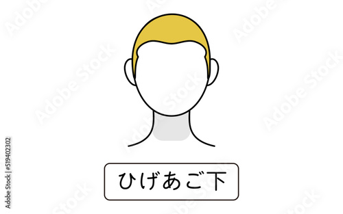 メンズ脱毛、ひげ脱毛、あご下