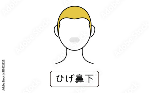 メンズ脱毛、ひげ脱毛、鼻下