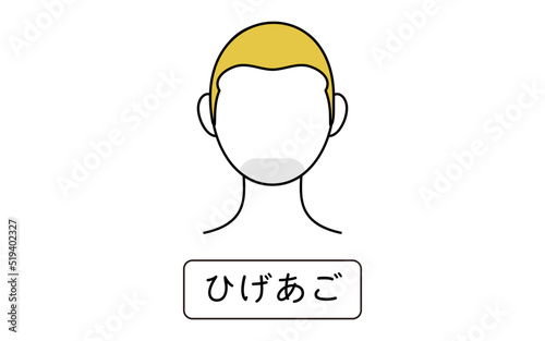 メンズ脱毛、ひげ脱毛、あご