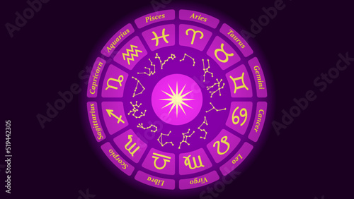 Horoscope circle. Twelve signs of the zodiac on a dark background. 