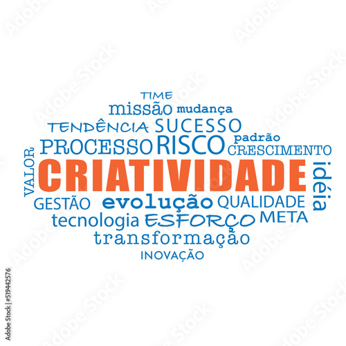 word cloud related to Creativity written in Portuguese