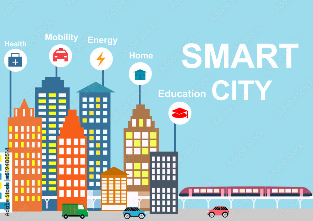 smart city, advanced, city, future, education, the smart city in future
