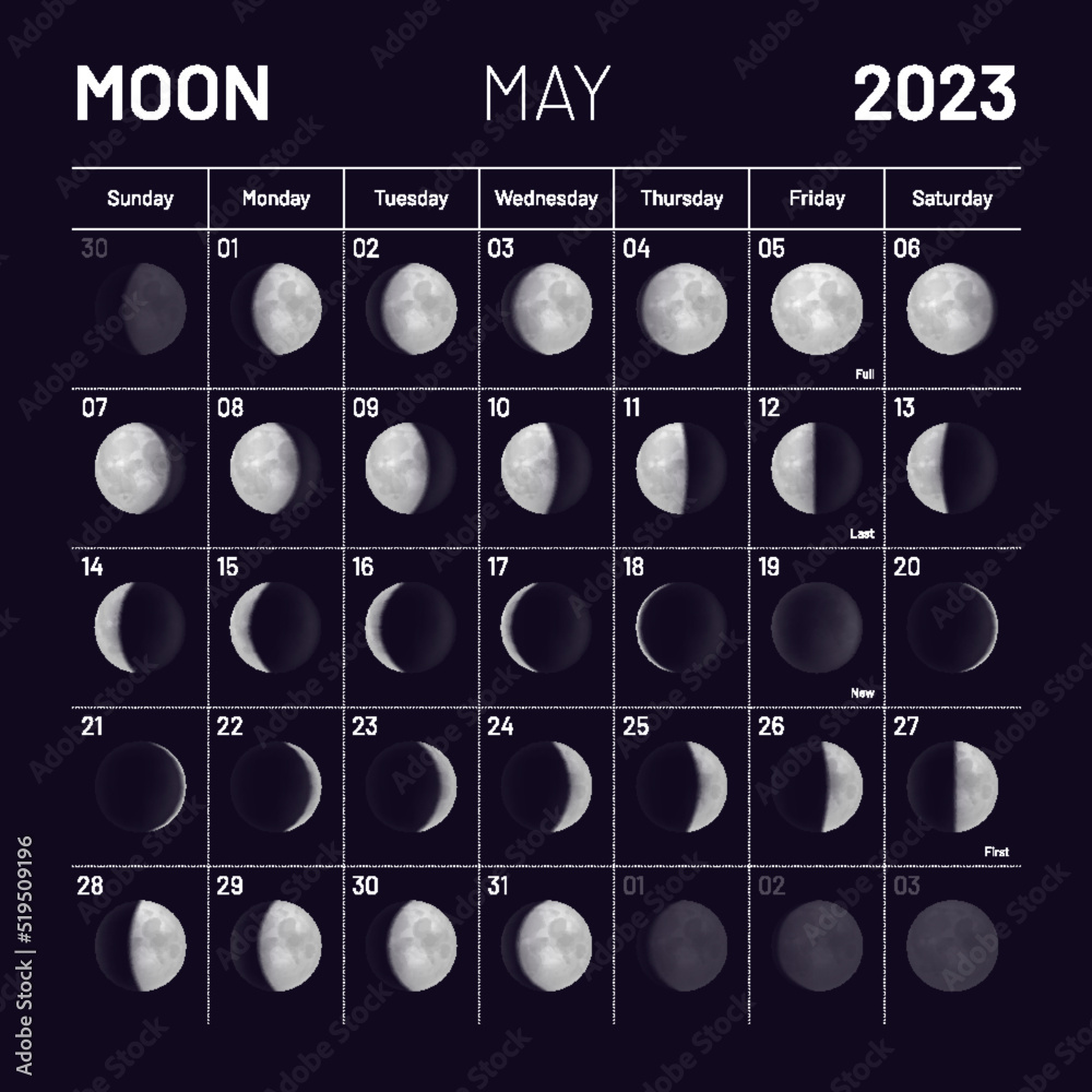 May lunar calendar for 2023 year, monthly cycle planner. Astrological ...