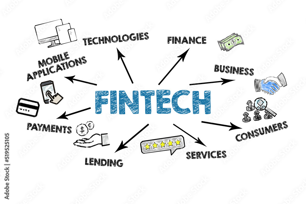 Fintech. Illustration with keywords, icons and direction arrows on a white background
