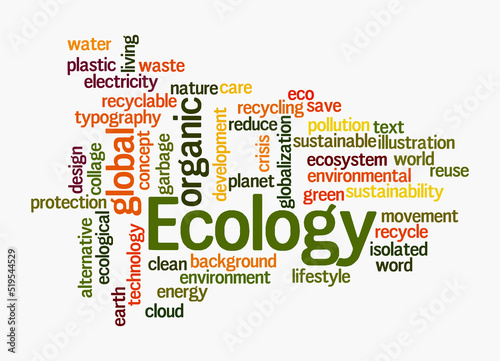Word Cloud with ECOLOGY concept, isolated on a white background