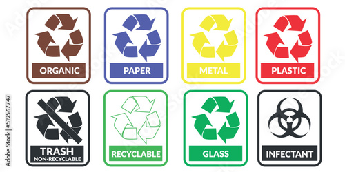 Vector recycling symbols, organic, paper, metal, plastic, non-recyclable, recyclable, glass and infectious, each with a different color, vector illustration.