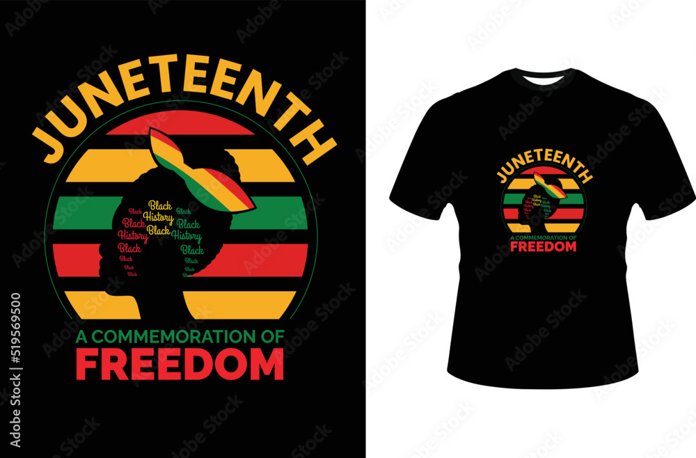 Juneteenth 1865 Juneteenth Day Classic T-Shirt Juneteenth 1865 Juneteenth Day Classic T-Shirt