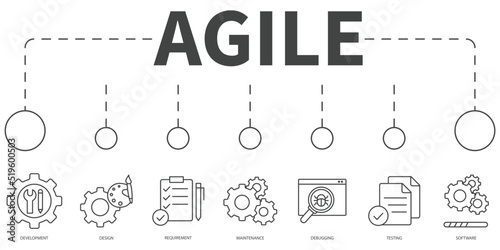 Agile development software Vector Illustration concept. Banner with icons and keywords . Agile development software symbol vector elements for infographic web