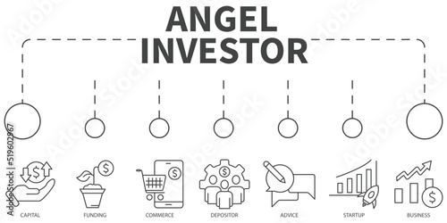 Angel investor software Vector Illustration concept. Banner with icons and keywords . Angel investor software symbol vector elements for infographic web