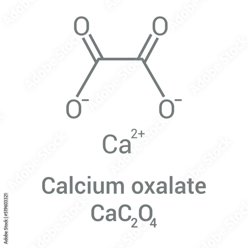 chemical structure of Calcium oxalate (CaC2O4)