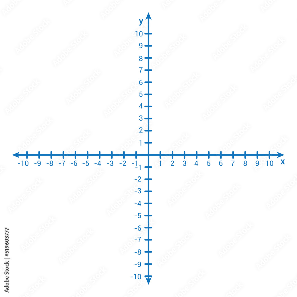 Cartesian coordinate system. X and y axis cartesian coordinate plane with numbers with dotted line on white background.