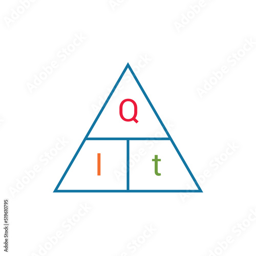 charge triangle formula. Charge, current and time