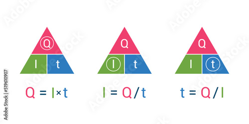 charge triangle formula. Charge, current and time