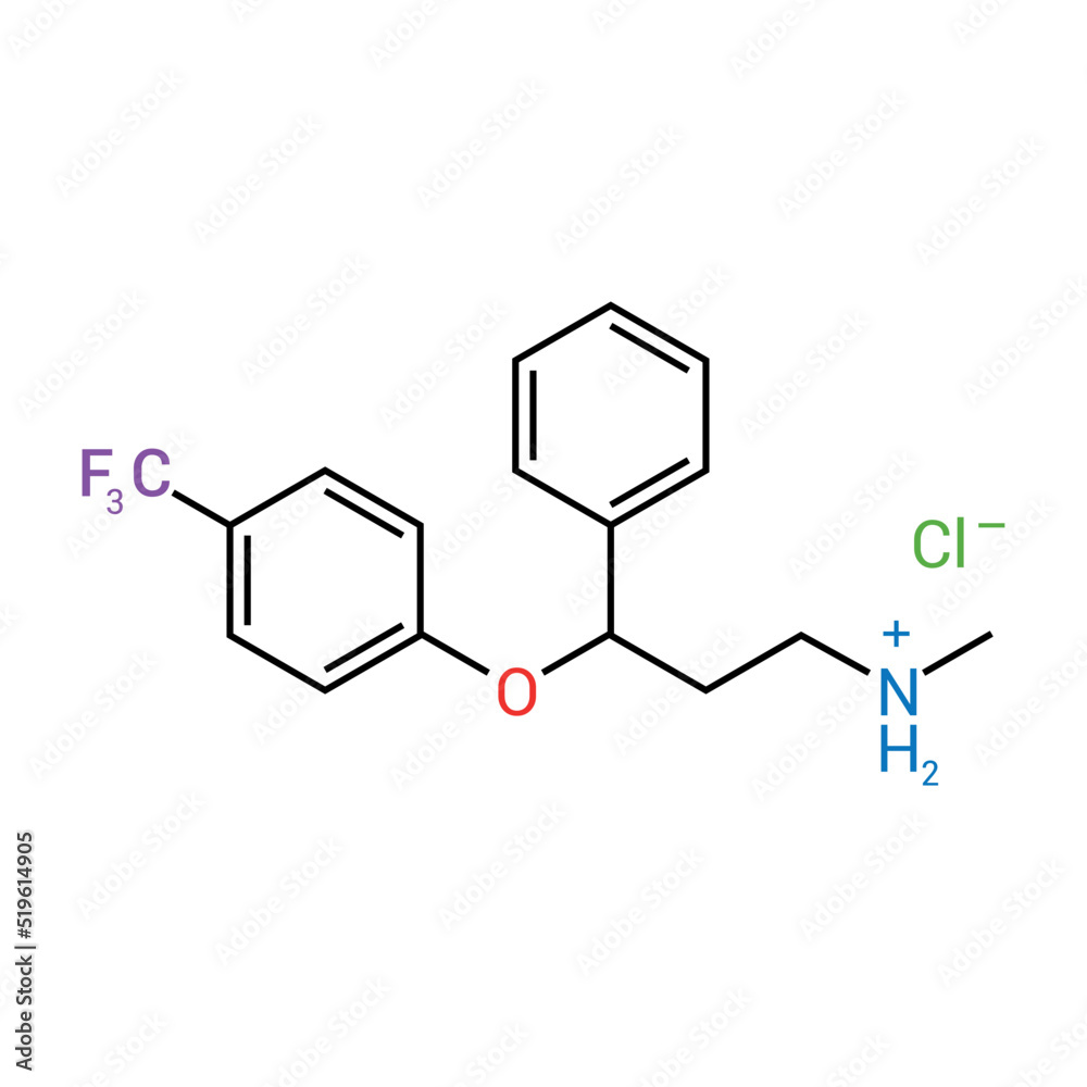 chemical structure of fluoxetine hydrochloride (C17H19ClF3NO)