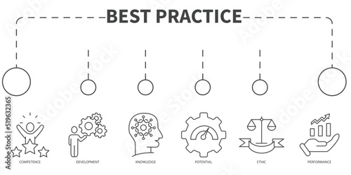 best practice Vector Illustration concept. Banner with icons and keywords . best practice systems symbol vector elements for infographic web