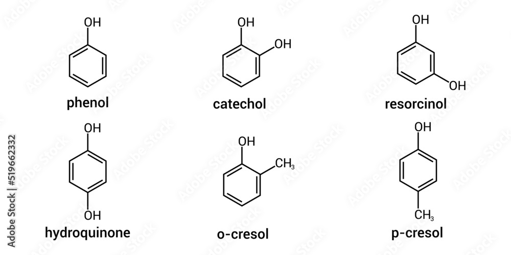 Chemical Structure Of Types Of Phenols Phenol Catechol Resorcinol chemical-structure-of-types-of-phenols-phenol-catechol-resorcinol