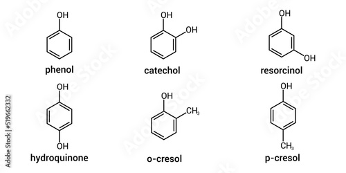 chemical structure of types of phenols. Phenol catechol resorcinol hydroquinone o-cresol and p-cresol