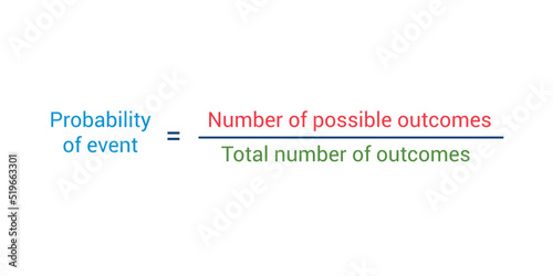 probability of simple events formula in probability theory.