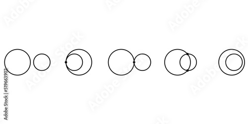 relative positions of two circles