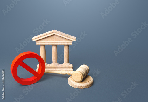Prohibitions and restrictions set by court. sanctions and embargoes. Locks. Outside the jurisdiction of the court. Does not work. Repeal of laws and regulations. Appeal and challenge of the verdict