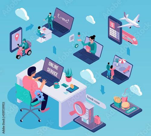Online Services Isometric Concept