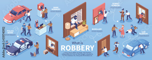 Criminal Robbery Infographics