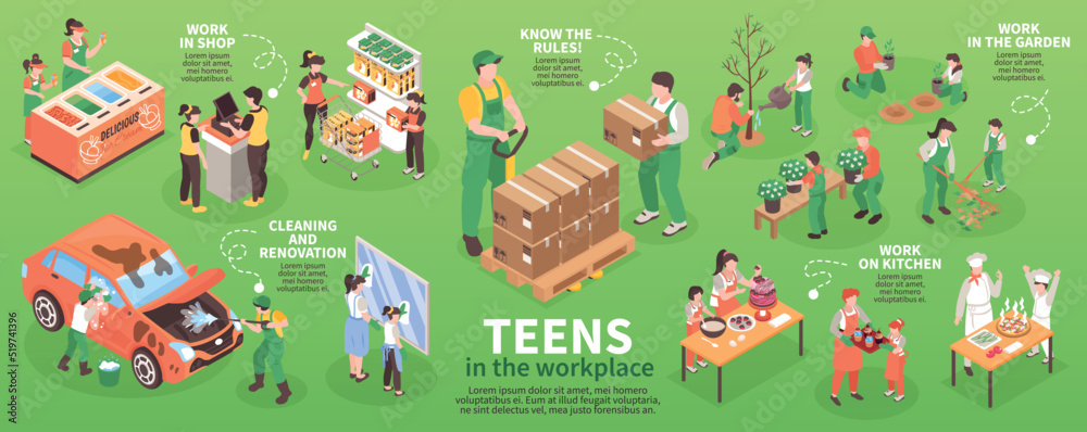 Fototapeta premium Teenagers Work Infographics