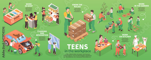 Teenagers Work Infographics