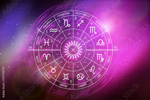 Zodiac circle on the background of a space. Astrology. Esoteric knowledge