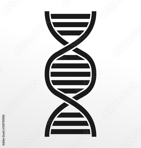 adn symbole