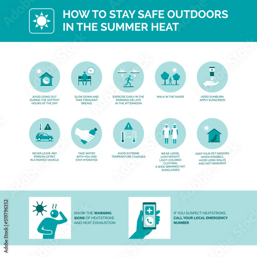 How to stay safe outdoors in the summer heat
