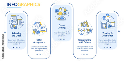 Onboarding process rectangle infographic template. Employment. Data visualization with 5 steps. Editable timeline info chart. Workflow layout with line icons. Lato-Bold, Regular fonts used