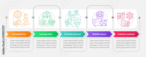 Supply chain priorities rectangle infographic template. Management. Data visualization with 5 steps. Editable timeline info chart. Workflow layout with line icons. Myriad Pro-Bold, Regular fonts used