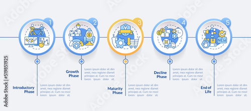 Product lifecycle stages circle infographic template. Marketing. Data visualization with 5 steps. Editable timeline info chart. Workflow layout with line icons. Lato-Bold, Regular fonts used photo