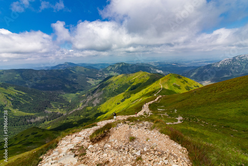 Tatry zachodnie 2022