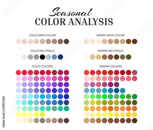 Seasonal Color Analysis Palette with Cold and Warm Color Swatches for Every Color, Neutrals, Skin Shades