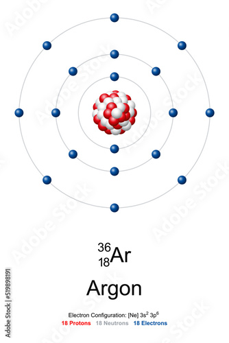 Argon, atomic model. Chemical element and noble gas with symbol Ar and atomic number 18. Bohr model of argon-18, with an atomic nucleus of 18 protons, 18 neutrons and 18 electrons in the atomic shell. photo