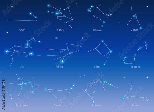 十二星座の星座線のセットイラスト 青い星空の背景 ホロスコープ 星座 シルエット