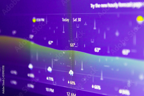 Weather forecast interface on a digital display showing rainy,wet weather for the next days.Selective focus.