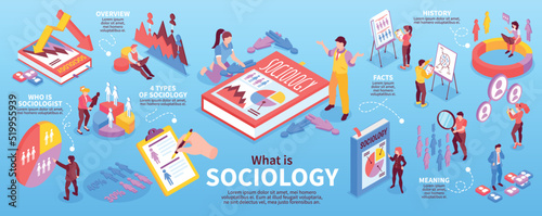 Isometric Sociology Infographics