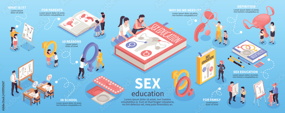 Isometric Sex Education Infographics