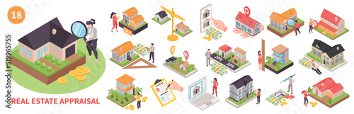 Real Estate Appraisal Set