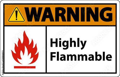 Warning Highly Flammable Sign On White Background