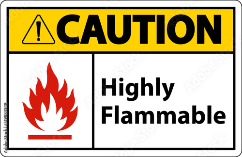 Caution Highly Flammable Sign On White Background