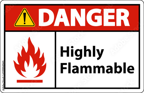 Caution Highly Flammable Sign On White Background