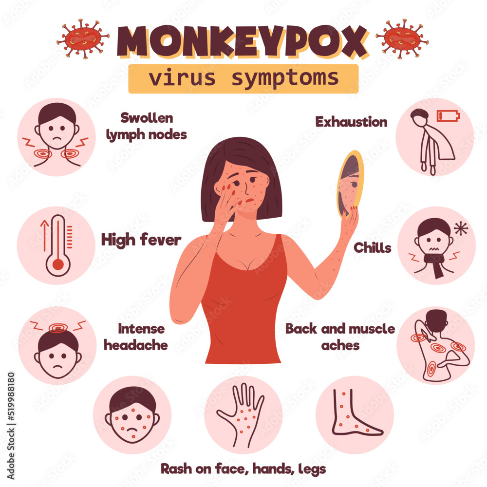 Vetor de Monkeypox virus symptoms. Sad woman with a rash on her face
